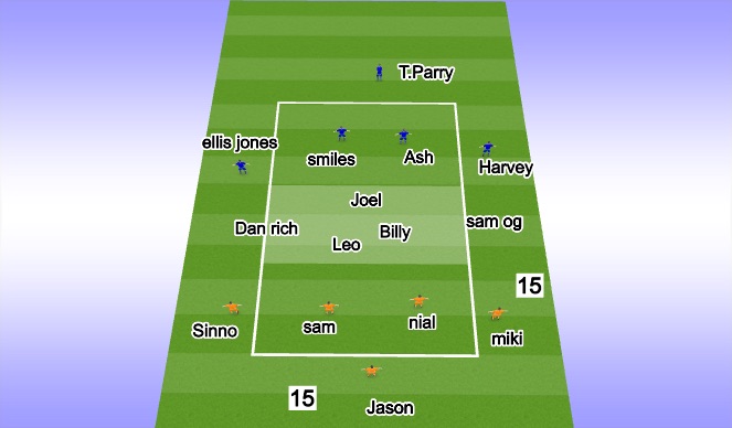 Football/Soccer Session Plan Drill (Colour): Possession three block 