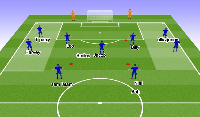 Football/Soccer Session Plan Drill (Colour): Screen 4