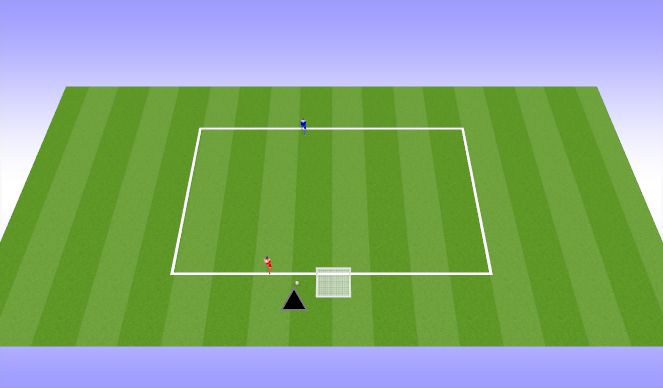 Football/Soccer Session Plan Drill (Colour): Cut back to shoot