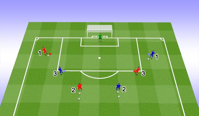 Football/Soccer Session Plan Drill (Colour): Screen 1
