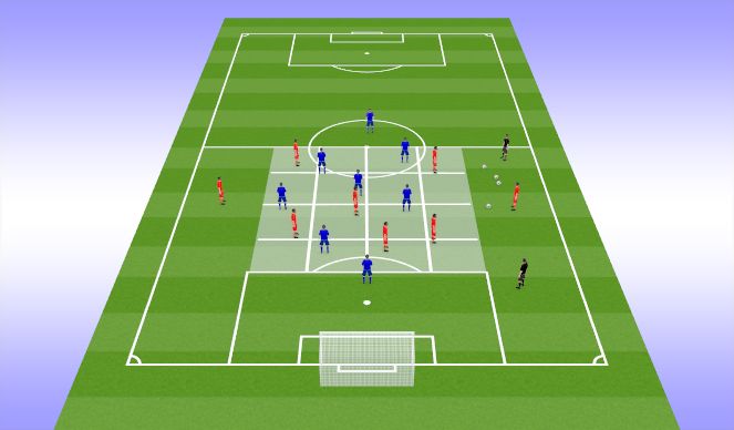 Football/Soccer Session Plan Drill (Colour): Positive Possession 