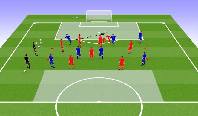 Football/Soccer Session Plan Drill (Colour): Outfield Skill Session