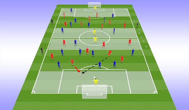 Football/Soccer Session Plan Drill (Colour): Playing In Behind SSG
