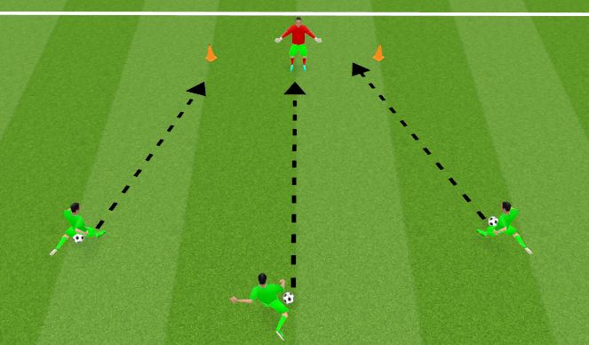 Football/Soccer Session Plan Drill (Colour): WARM UP