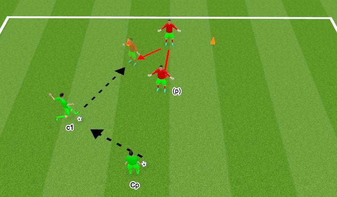 Football/Soccer Session Plan Drill (Colour): MOVE TO BALL 