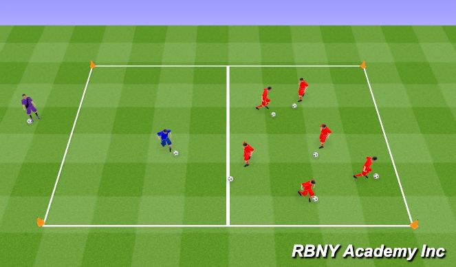 Football/Soccer Session Plan Drill (Colour): Introduction