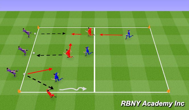 Football/Soccer Session Plan Drill (Colour): Main Activity