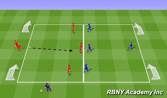 Football/Soccer Session Plan Drill (Colour): Conditioned Game
