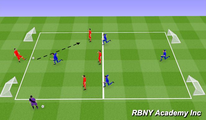 Football/Soccer Session Plan Drill (Colour): Match
