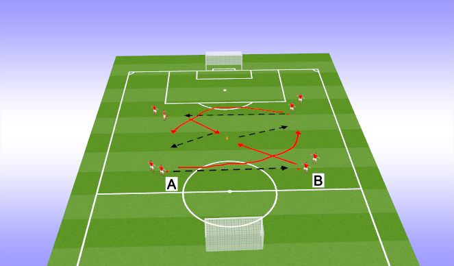 Introduce Overlapping runs to your team with this simple to set up and