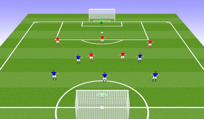 Football/Soccer Session Plan Drill (Colour): Full game