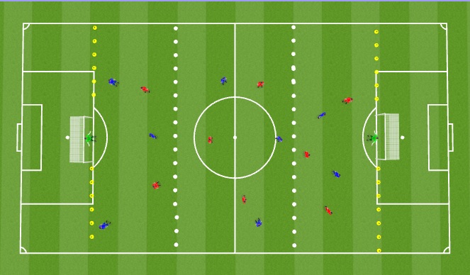 Football/Soccer Session Plan Drill (Colour): Screen 1 (Block 3)