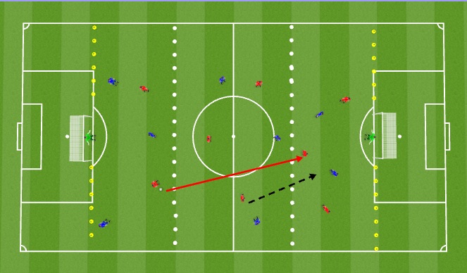 Football/Soccer Session Plan Drill (Colour): Screen 2 (Block 4)