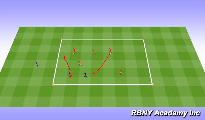 Football/Soccer Session Plan Drill (Colour): Intro 