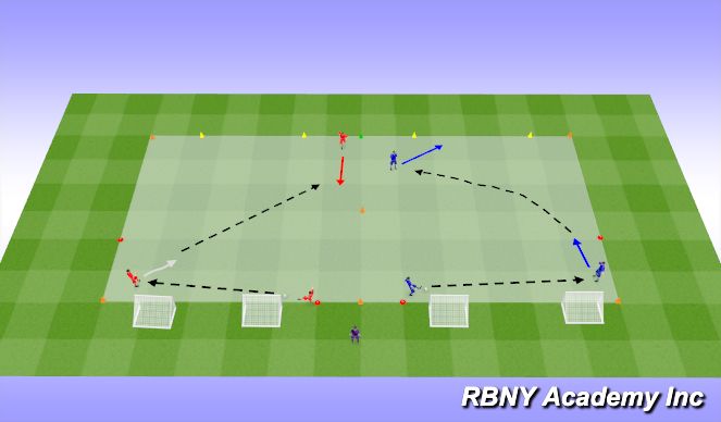 Football/Soccer Session Plan Drill (Colour): Warm Up