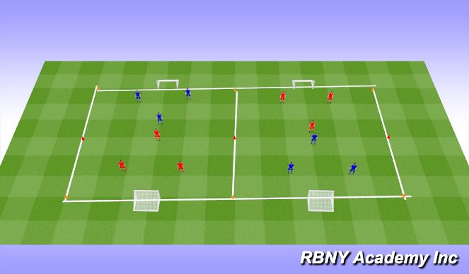 Football/Soccer Session Plan Drill (Colour): Conditioned Game