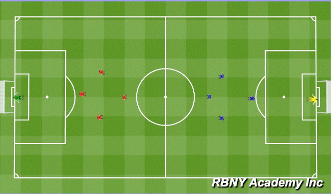 Football/Soccer Session Plan Drill (Colour): Match