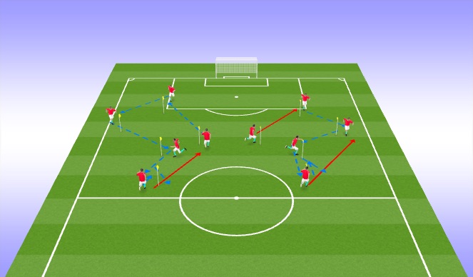 Football/Soccer Session Plan Drill (Colour): Screen 2
