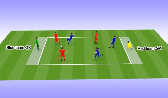 Football/Soccer Session Plan Drill (Colour): SSG's