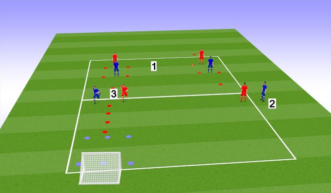 Football/Soccer Session Plan Drill (Colour): Screen 1