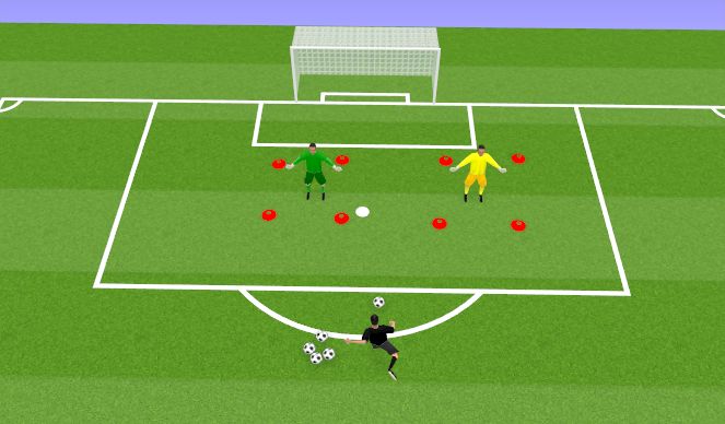 Football/Soccer Session Plan Drill (Colour): EX1