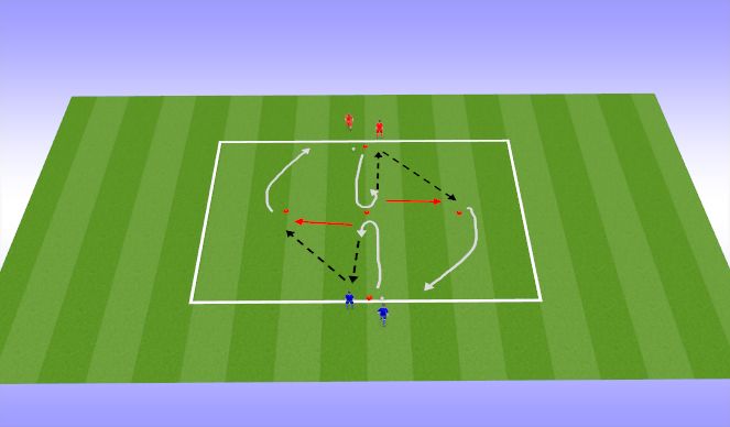 Football/Soccer Session Plan Drill (Colour): Technical (20 min)