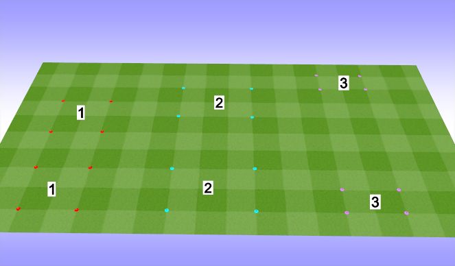 Football/Soccer Session Plan Drill (Colour): Screen 1