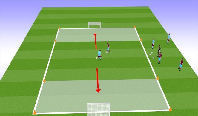 Football/Soccer Session Plan Drill (Colour): 3. Dribbling øvilsi 1 vs 1