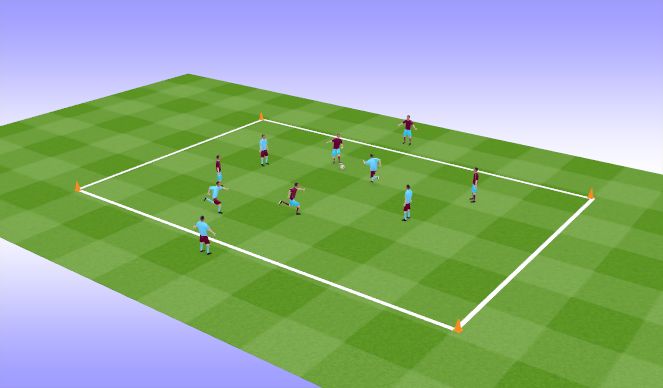 Football/Soccer Session Plan Drill (Colour): 4. Possession við bandaspæl