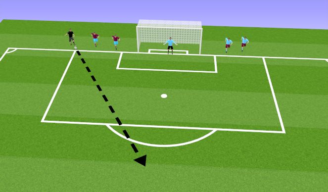 Football/Soccer Session Plan Drill (Colour): 5. Kapping - 2 vs 2