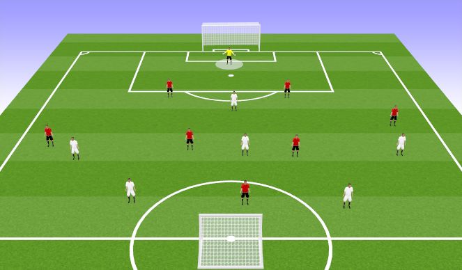 Football/Soccer Session Plan Drill (Colour): Phase of Play
