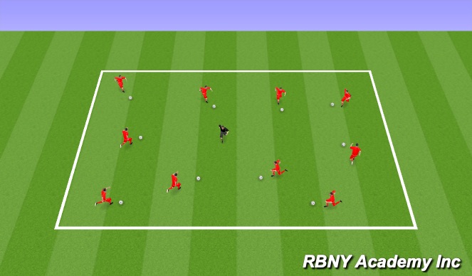 Football/Soccer Session Plan Drill (Colour): Swiper Caught Swiping