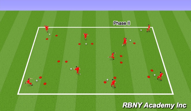 Football/Soccer Session Plan Drill (Colour): Helping Map Explore