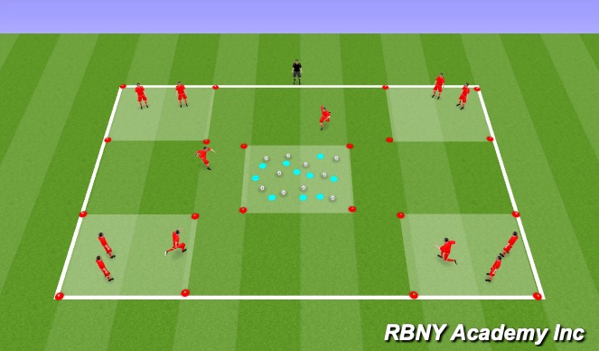Football/Soccer Session Plan Drill (Colour): Swiper No Snack Swiping
