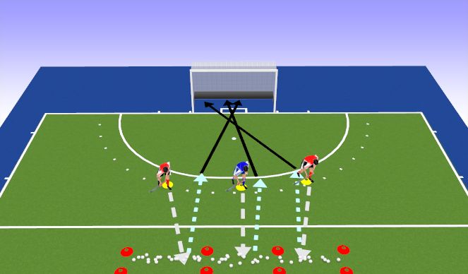 Hockey Session Plan Drill (Colour): Timed dribble-shoot competition