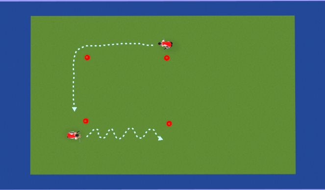 Hockey Session Plan Drill (Colour): square carry