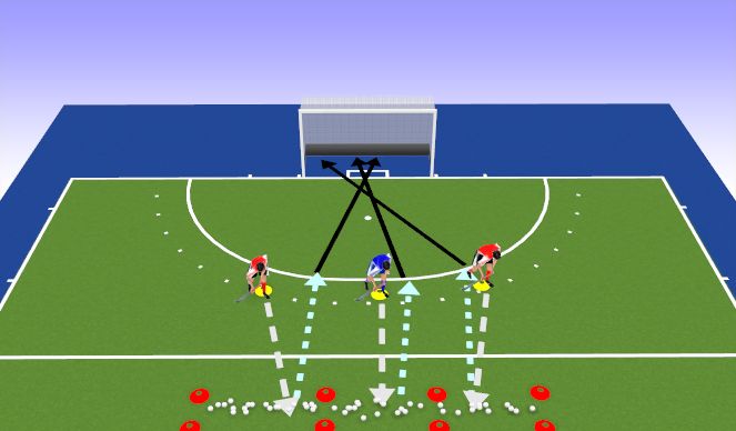 Hockey Session Plan Drill (Colour): Timed dribble-shoot competition