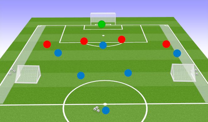 Football/Soccer Session Plan Drill (Colour): Drill 1