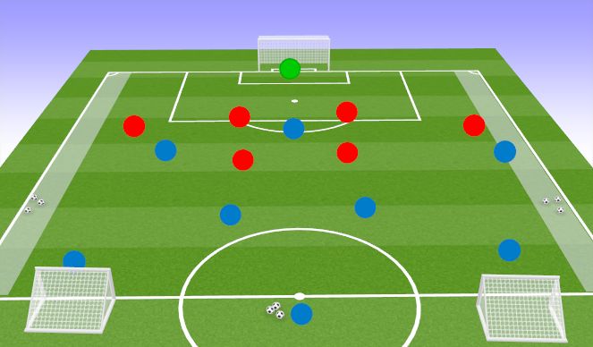 Football/Soccer Session Plan Drill (Colour): Drill 2