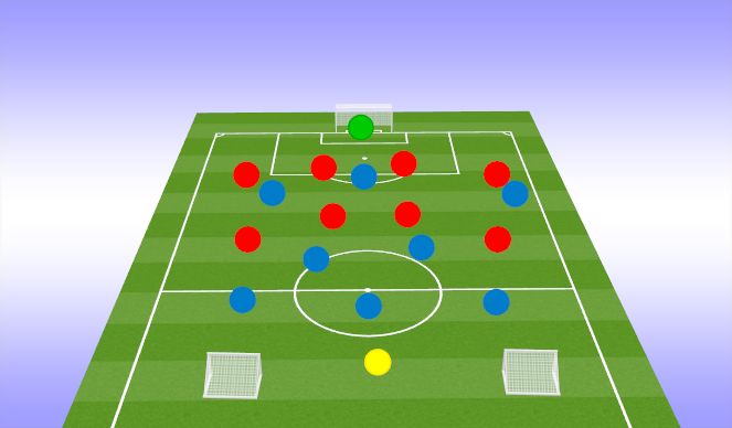 Football/Soccer Session Plan Drill (Colour): SSG