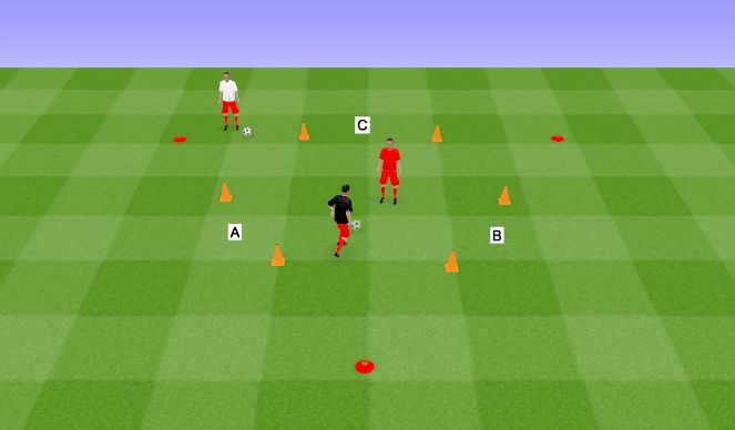 Football/Soccer Session Plan Drill (Colour): Activity 1