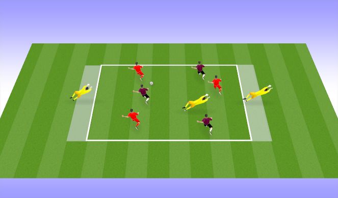 Football/Soccer Session Plan Drill (Colour): 3v3+3
