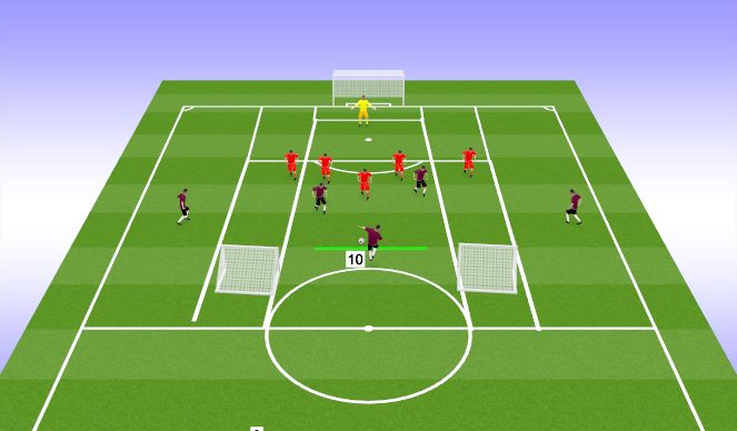 Football/Soccer Session Plan Drill (Colour): Screen 3