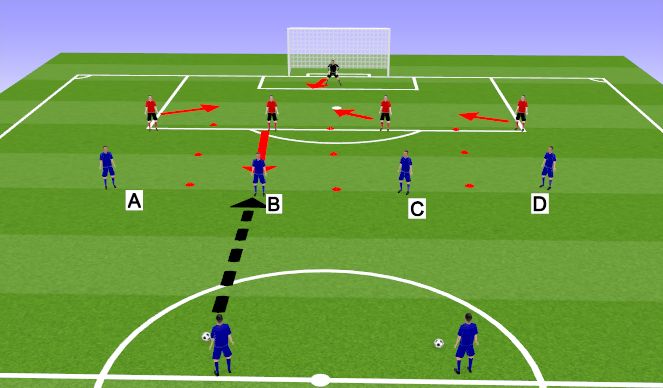 Football/Soccer Session Plan Drill (Colour): 6v4 in lanes, pressure/cover