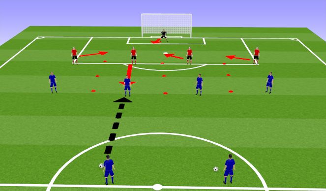 Football/Soccer Session Plan Drill (Colour): 6v4, free play(progression)