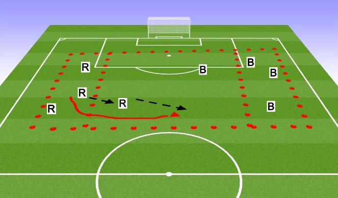 Football/Soccer Session Plan Drill (Colour): Screen 2