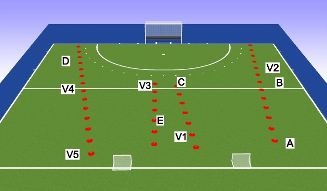 Hockey Session Plan Drill (Colour): Overtal (20 min)