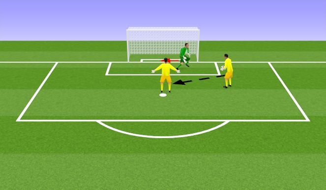 Football/Soccer Session Plan Drill (Colour): Cutback to shot