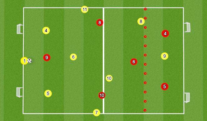 Football/Soccer Session Plan Drill (Colour): 9v6 Build to Double Goals (12U DA) -Animation 