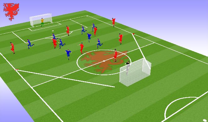 Football/Soccer Session Plan Drill (Colour): Specific Practice 